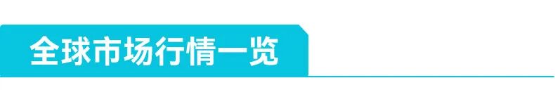 全球市场行情一览