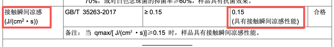 descript